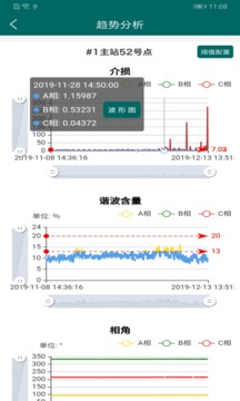 寬頻域監(jiān)測(cè)截圖