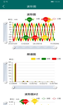 寬頻域監(jiān)測(cè)截圖