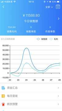 速訂貨截圖