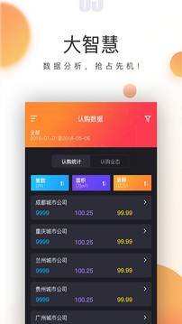 悦家云高管截图