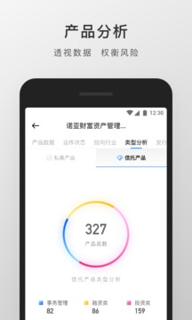 財(cái)查到截圖