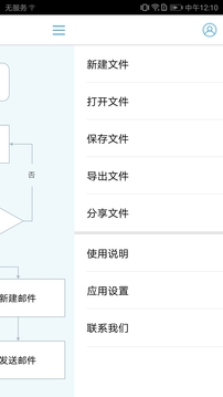 MindFlow截圖