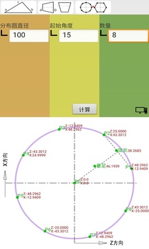 圖形計(jì)算截圖