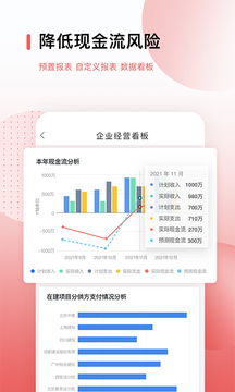 红圈CRM+截图