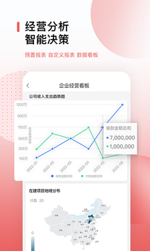 红圈CRM+截图