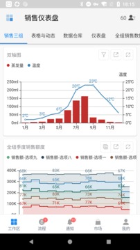 伙伴云表格截图