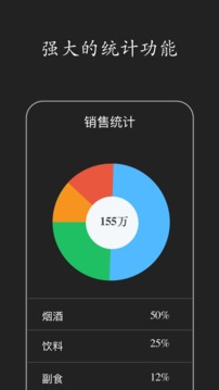百草进销存销售管理