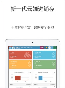 梦想云进销存ERP