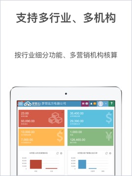 梦想云进销存ERP