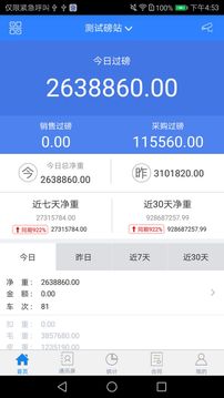 衡器宝