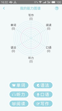 日语N1考试官