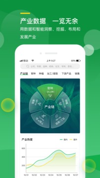 汉麻工场