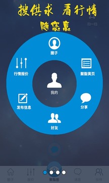 聚酯圈