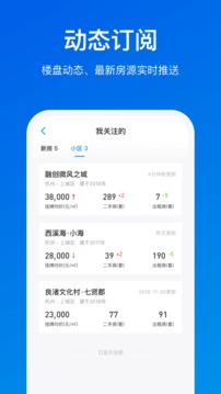 销冠经纪