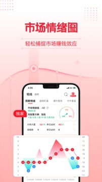 股牛牛股票