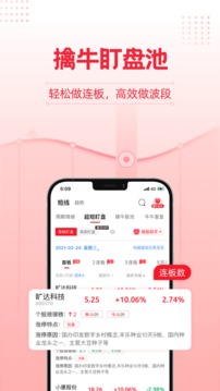 股牛牛股票