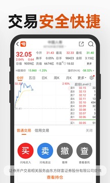 东方财富