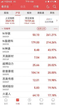 番茄财富