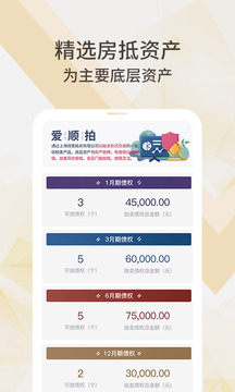 爱投金融