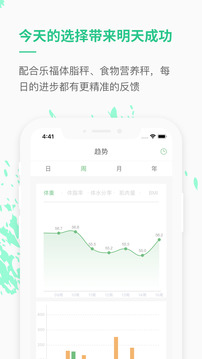 乐福热量管理减肥