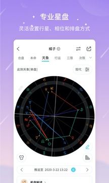 测测