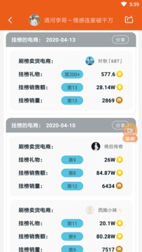 KS排行榜主播收入排行