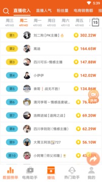 KS排行榜主播收入排行