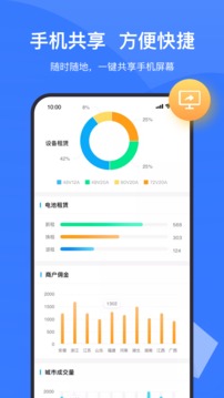Boom视频会议