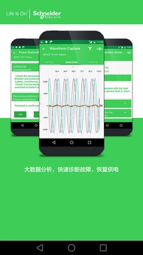 EcoStruxure Power Device