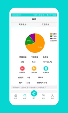 汉元通