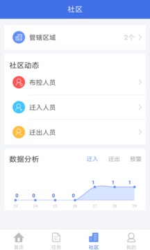 翼回家警务助手