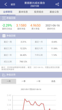 景顺长城基金