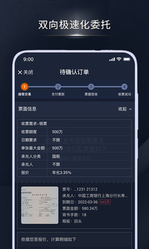 融资线