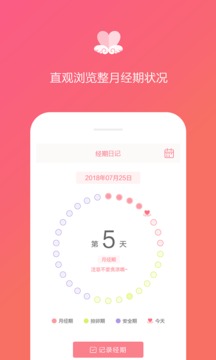 经期日记