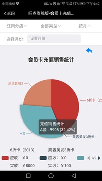 旺点管家