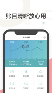 Q掌柜