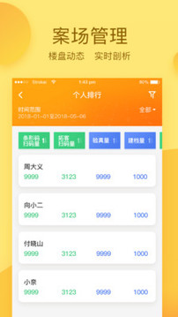 悦家云友商