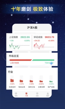鑫财通