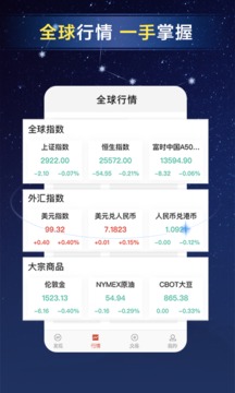 鑫财通