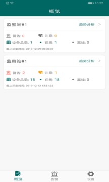 宽频域监测