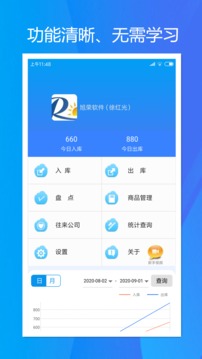旭荣库存