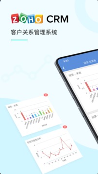 Zoho CRM