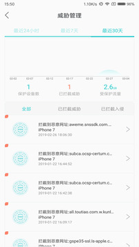 小V