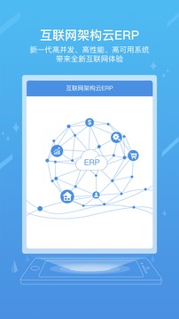 iworker