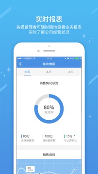 iworker