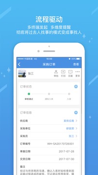 iworker