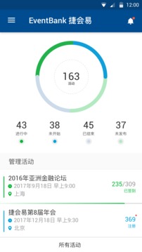 管理者