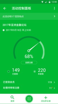 管理者
