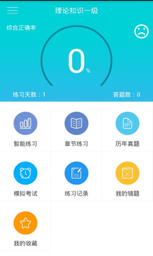 人力快题库