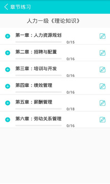 人力快题库
